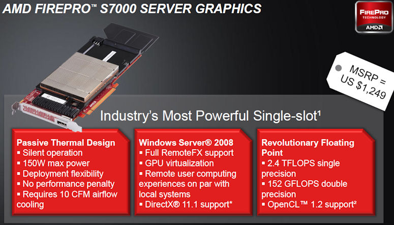 AMD FirePro S7000.jpg