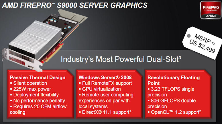 AMD FirePro S9000.jpg