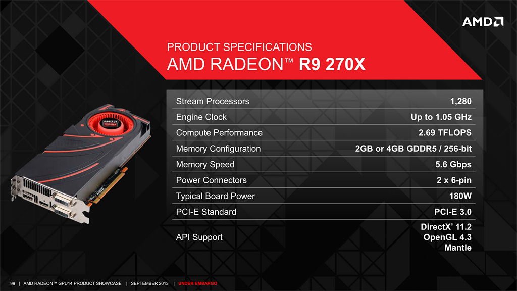 AMD-Radeon-R9-270X-Specifications.jpg