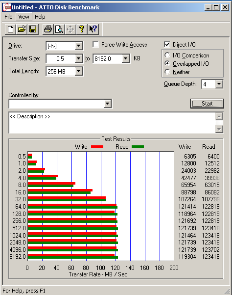 atto-lacie-usb3-2.PNG