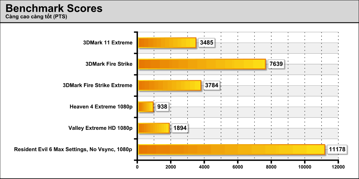 bench_df.png