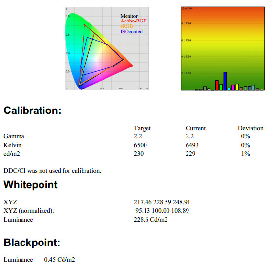 calibrated_vs208dr.jpg