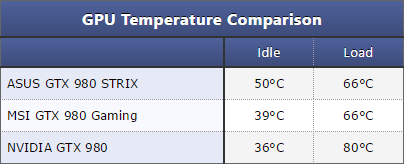 gpu_temp.png