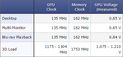 gpu_temp2.png