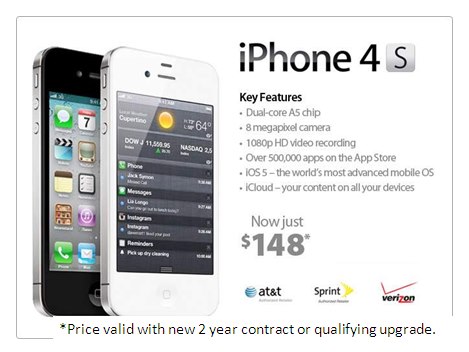 iPhone4S_148dollars.jpg