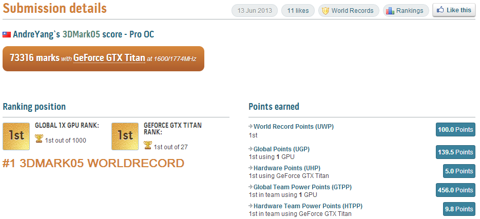 M6E 3DMark05 world record.png