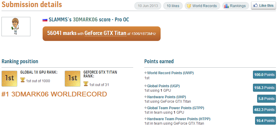 M6E 3DMark06 world record.png