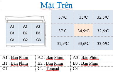 nhietdotren.jpg