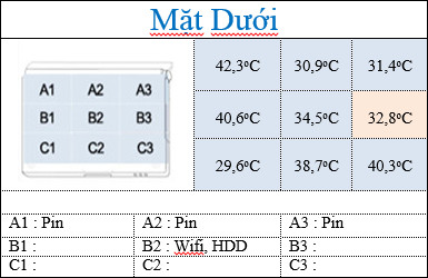 nhietdouoi.jpg