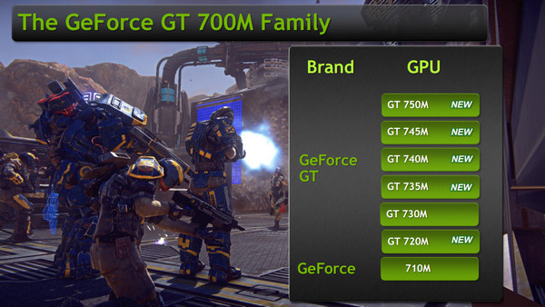 NVIDIA Geforce GT 700M Series (4).jpg