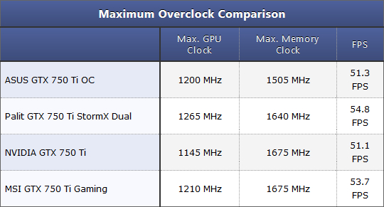 overclock.jpg