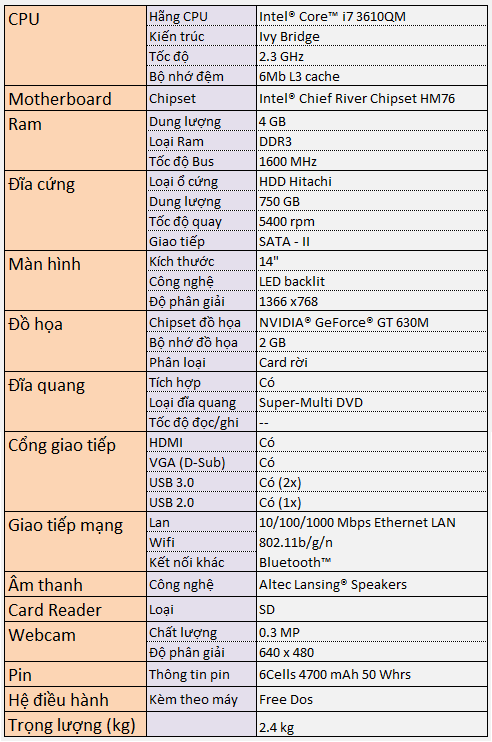 spec-asus-k45vm.png