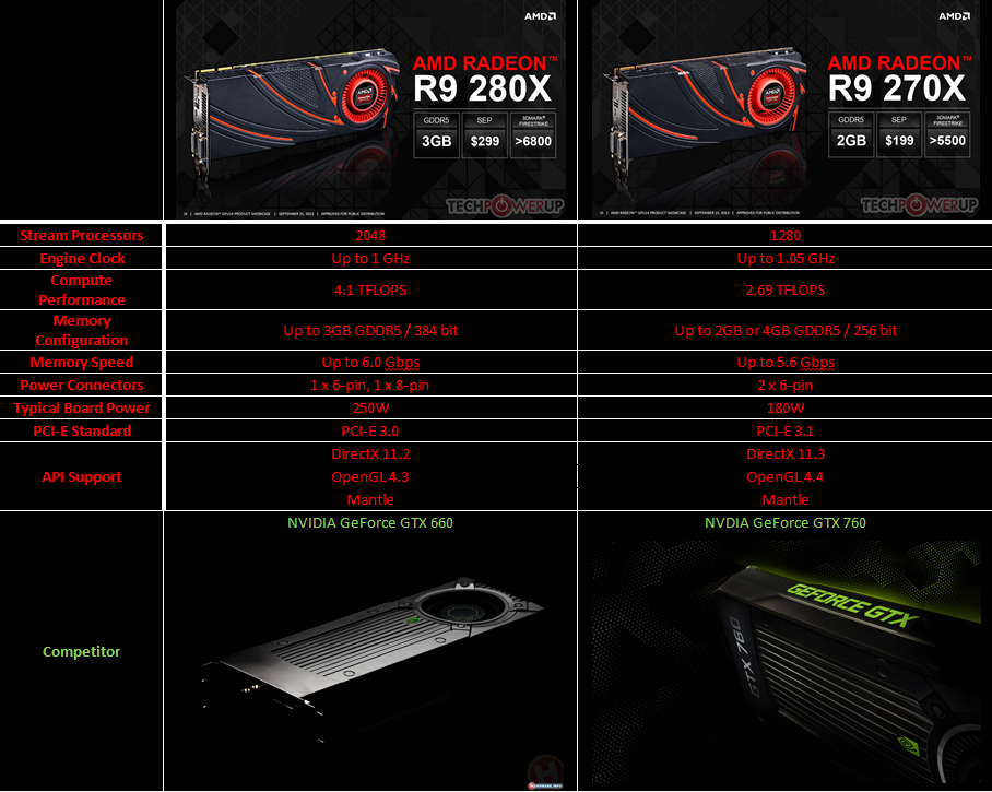 specs-detail-amd.png