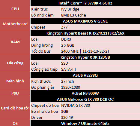 specs_asus_gtx780DCII_OC.jpg