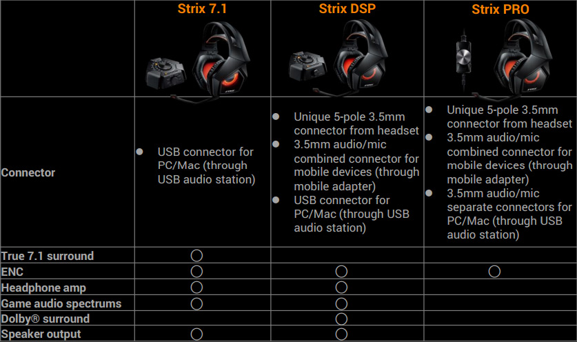 strixcomparison.jpg