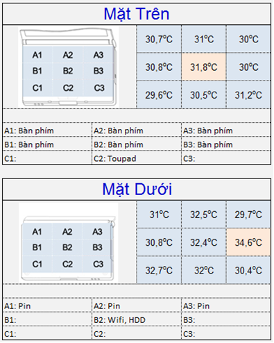 temp-asus-k45vm.png