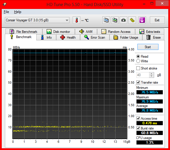 usb3_boost_hdtune_read.png