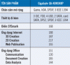 A0406_SP_Table.gif