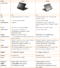 specs-q-series.png