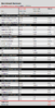 7700vs6700.png
